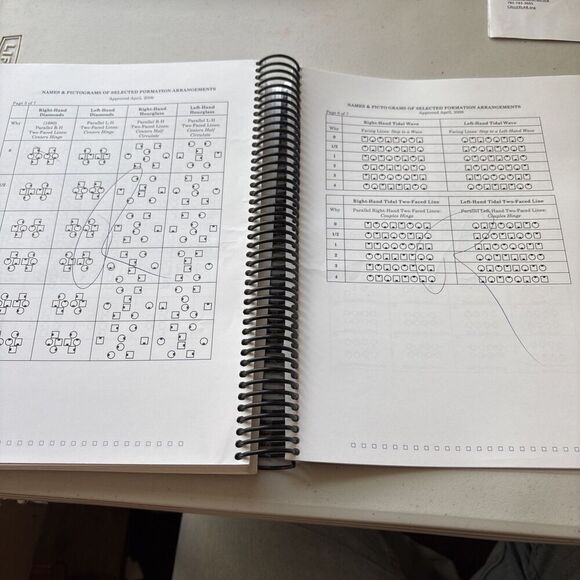 Rare! 2022 Northeast Callers School: Square Dancing Seminar Text Choreography - Picture 12 of 13